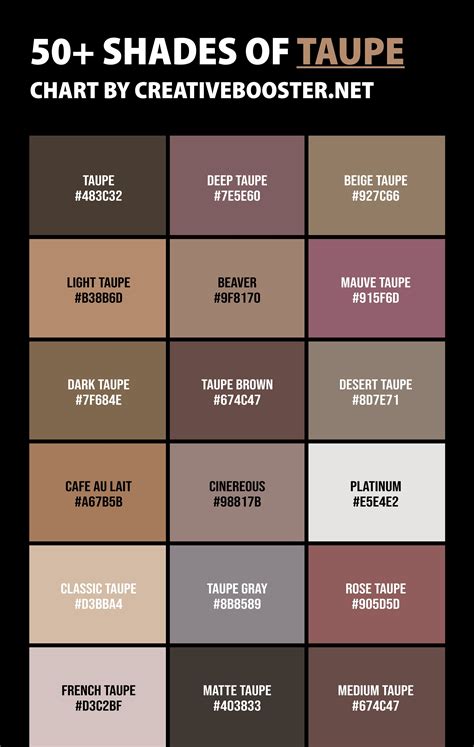 what is taupe color chart.